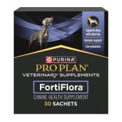 FortiFlora Dog Probiotic Supplement