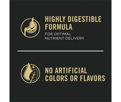 Dog food package label highlighting 'No Artificial Flavors' and 'Highly Digestible Formula'