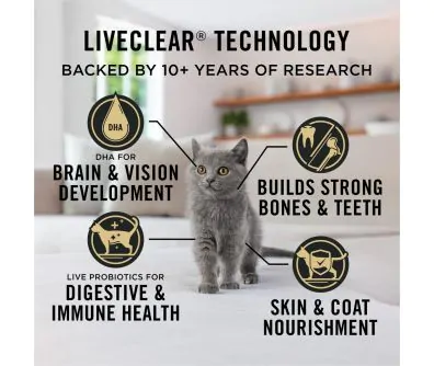 Pro Plan LiveClear Chicken Dry Kitten Food | Shop Purina